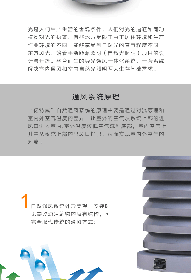 光导照明价格